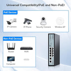 SODOLA 8 Port Gigabit PoE Switch,2 Gigabit Uplinks,120W 48V Built-in Power,802.3af/at,Plug & Play Unmanaged PoE Network Switch