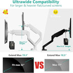 WALI Dual Monitor Stand for 17-32 inch Screens, Dual Monitor Arms for 2 Monitors Holds up to 19.8 lbs, Adjustable Gas Spring Dual Monitors Mount, VESA 75x75/100x100mm (GSMP002NW), White