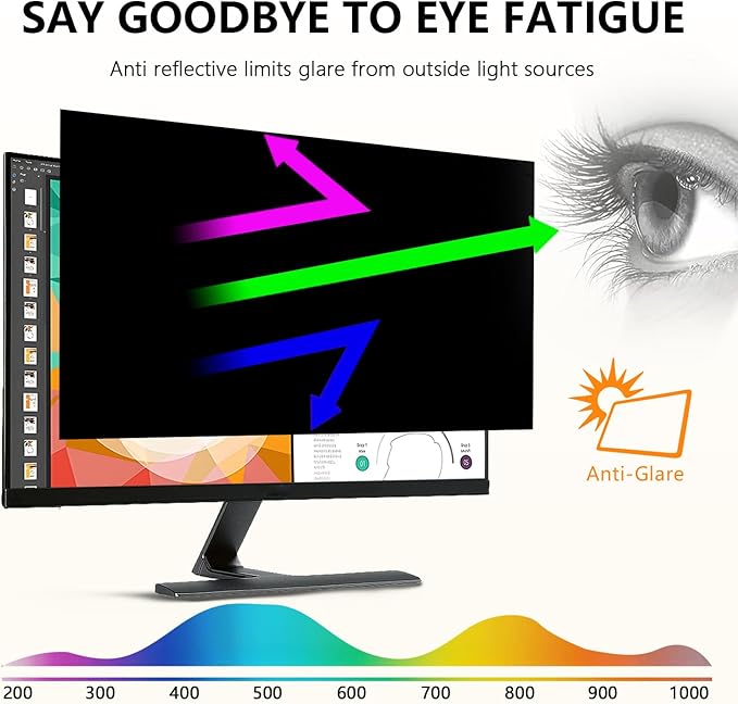【2-Pack】 24 Inch Computer Privacy Screen for 16:9 Monitors with Anti-Spy Anti-Glare Filter, Blue Light Blocking & Eye Protection, Removable Anti-Scratch HD Clarity Screen Protector
