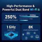 GL-X2000(Spitz Plus) Cellular Gateway 4G LTE Router for Home, RV, Road trips, Offices, CAT 12, Wifi 6 Router, Detachable Antennas, Dual-SIM, T-Mobile & AT&T IoT Certified, OpenVPN, WireGuard (NA Only)