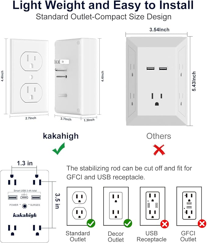 Wall Outlet Extender with Screw, 8 Way Outlets with 1680J Surge Protected, Multi Plug Wall Outlet with USB Ports, LED Indicator, 1875W Wall Mounted Surge Protectors for Dorm Room Office Kitchen
