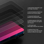 EGKimBa for iPhone 16 Pro Privacy Screen Protector, Gradient Color, Bubble Free, Easy Installation, Auto Dust-Elimination, Anti Blue Light
