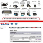 CY USB4.0 Type-C USB4 40Gbps to PCI-E 4.0 X4 SSD NVME NGFF M-Key Enclosure USB-C 20Gbps ASM2464 Chipset