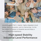 Industrial PoE++ Gigabit Injector 12-48VDC Input - Din Rail/Wall Mount,IEEE 802.3 at,Outdoor Rated Networking Power Supply 95W Ethernet Over Power for Industrial Devices and Camera