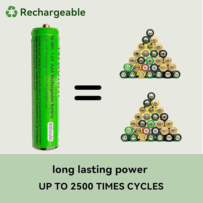 4 Pack NI-MH AAA Rechargeable Battery for Panasonic, 1.2V 400mah AAA Rechargeable Batteries for Panasonic Cordless Phones Handset, Remote Controls, Electronics