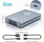 CFexpress Type A and SD Dual-Slot Memory Card Reader, 10Gbps USB 3.2 Gen 2 Type A CFexpress Adapter Memory Card Reader with USB C to USB C/USB A Cable,Compatible with Windows/Mac/Linux/Android