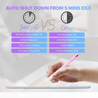 Stylus Pen for iPad 6th-11th Generation-2X Fast Charge Active Pencil Compatible with 2018-2025 Apple iPad Pro 11"/12.9"/M4, iPad Air 3/4/5/M2/M3,iPad mini 5/6 Gen-Gradient White Pink