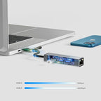 ACHORO USB Port Expender with LAN - Built in USB A & USB C to USB Port Ethernet Port Adapter - Multiple USB Port for PC, Mac - Aluminium Alloy Extra 3 USB Ports with RJ45 USB Hub (LAN & USB Ports)