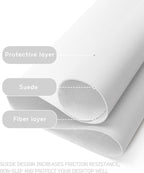 YSAGi Non-Slip Leather Desk Pad Long Size, Waterproof Laptop Computer Desk Keyboard Mat, Table Protector Blotter Mat, Large Mouse Pad for Office/Work/Home/Decor(White, 47" x 17")