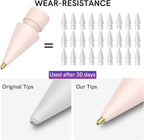 Delidigi 2 Pack Replacement Tips Compatible with Apple Pencil Pro/2nd Generation/1st Gen/USB C, Wear-Resistant iPencil Nibs Accessories Fine Point Precise Control Pen Like Tips