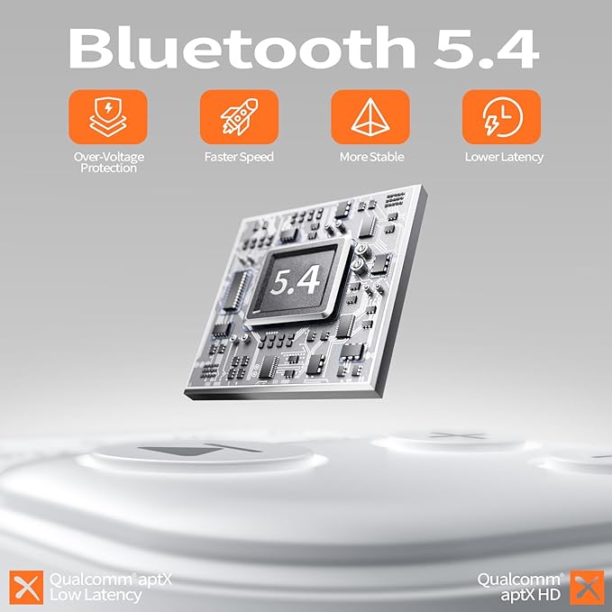 Bluetooth Wireless Transmitter/Receiver Adapter,Supports 2 Headphones，2-in-1 Bluetooth Transmitter Receive with aptX Low Latency,3.5mm Aux Audio Jack Adapter for Airplane/Gym/Car Home Stereo System