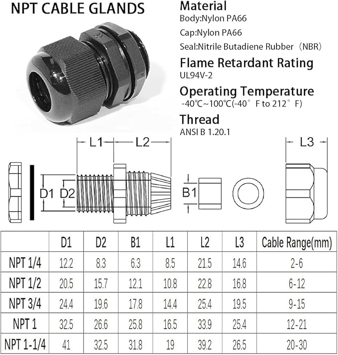 PENGLIN Cable Glands NPT Nylon Cable Connector, Strain Relief Cord Connector, IP68 Waterproof Adjustable Locknut(1/4" 1/2" 3/4" 1" Glands Combo(16-Pack))
