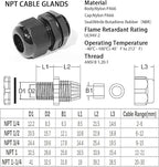 PENGLIN Cable Glands 1-1/4" NPT Nylon Cable Connector, Strain Relief Cord Connector, IP68 Waterproof Adjustable Locknut (1-1/4 Inch (5-Pack))