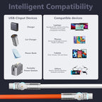 USB C to USB C Charger Cable 240W [2-Pack 6.6FT], Type C Fast Charging Cable， for MacBook Pro, iPad Pro Air, iPhone 16/16 Plus/16 Pro Max, Galaxy S23+/S23 Ultra, Orange+White