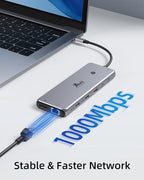 14 in 1 USB C Docking Station - Dual Monitor, Triple Display, 8 USB C/A Ports, Ethernet, Audio - For MacBook, Dell, HP, Lenovo, Surface