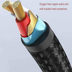 RCA Audio Cable, iOS Phone to 2 Male RCA Stereo Audio Y-Adapter for iPhone/Sound Box/Amplifier/Home Theater etc. (6.2ft)