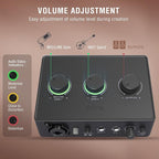 FIFINE Podcast Equipment Bundle Set, Music Recording Kit with Studio Dynamic Microphone and USB Audio Mixer with XLR Mic Input, Headphone Monitoring, Volume Knob for Vocal/Voice Over-AmpliTank KS6