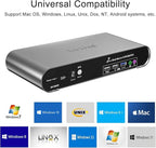 2 Computers 2 HDMI Monitor Automatic KVM Switch 8K@60Hz, Hotkey Switching, EDID, Support 5.1/7.1 Audio and Microphone, Aluminum Shell with Digital Display, USB 3.0 Hub, HDR10 with Cables