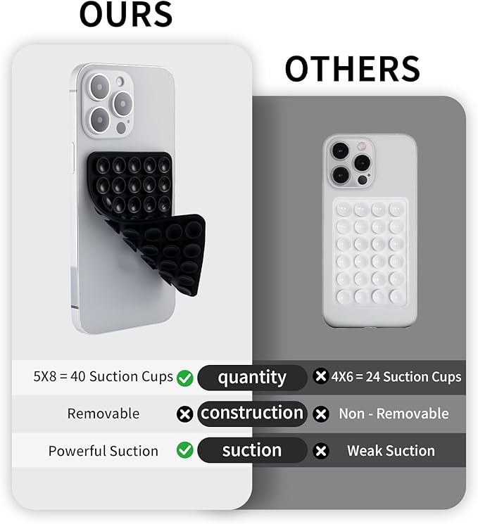 2 Pack Silicone Double-Sided Suction Grip – 40 Cups per Side, Strong Hold for iPhone, Galaxy, Pixel, Android – Hands-Free for Selfies & Videos (Black)
