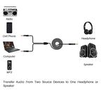 1/8 Inch TRS Stereo Y Splitter Cable 2FT, 3.5mm Male to 2-Male Y-Splitter Stereo Audio Cable, for Cell Phone PC Laptop, Speaker, Headphones, Suitable for Switching or Two Sets of Speakers
