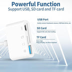 USB-C to SD Card Reader for iPhone iPad with USB OTG Camera Adapter, 4 in 1 Camera Connection Kit, iPhone Adapter with Fast Charging Port, for iPad,iPhone 16 15Pro Max, MacBook Pro/Air, Samsung