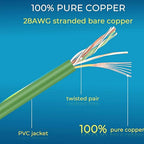 Rapink Patch Cables Cat6/ Cat6a 5ft (24 Pack) Slim, Cat6a Ethernet Patch Cable 50G Support, Snagless Cat 6 Patch Cable for Patch Panel to Switch, Flexiable Cat6 Ethernet Cable Green
