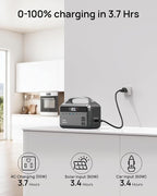 Portable Power Station 300W (600W Peak), 192Wh (60,000mAh) LiFePO4 Battery Backup with AC Outlets, 5.5LB Power Bank for Outdoor Camping, Traveling, Home & Emergency