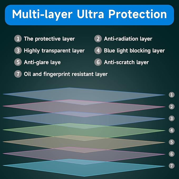 24 Inch Anti Blue Light Screen Protector for Standard or Curved, Eye Protection Anti Glare Screen Protector for 24'' Sceptre/LG/Dell/HP/Acer/ViewSonic/ASUS/Aoc/Samsung Monitor with 16:9 Aspect Ratio