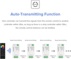 BTF-LIGHTING 2.4GHz Wireless RF Remote RC03RFB &3PCS C04RF Tuya Controller Kit 4 Zones Group Control 5050SMD FCOB COB PWM RGBW (+ R G B W) 5pin LED Strip DC5V DC12V DC24V