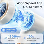 Portable Fan For Travel Mini: Small Pocket Handheld Personal Rechargeable Battery Operated USB High Speed Keeping Cool In Hot Weather Summer Beach For Women (white)