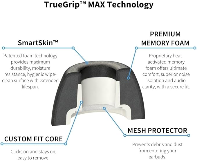 Comply TrueGrip MAX | Premium Memory Foam Replacement Earbud Tips for Apple AirPods Pro 1 & 2 | Long Lasting Comfort, Extreme Durability, Secure Fit, Superior Noise Isolation| Black (Large) (1 Pair)
