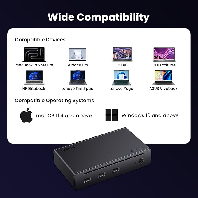 UGREEN Revodok Max 208 Thunderbolt 4 Dock 8-in-1 40Gbps TB4 Hub 3 x TB 4 Dual 4K@60Hz or Single 8K Display, 85W Charging, Gigabit Ethernet, 3 x USB A 3.2 for Mac M1/M2/M3/M4 Pro/Max