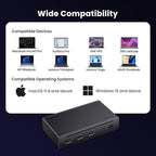 UGREEN Revodok Max 208 Thunderbolt 4 Dock 8-in-1 40Gbps TB4 Hub 3 x TB 4 Dual 4K@60Hz or Single 8K Display, 85W Charging, Gigabit Ethernet, 3 x USB A 3.2 for Mac M1/M2/M3/M4 Pro/Max