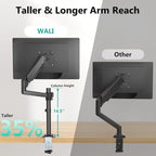 WALI Single Monitor Arm 13-32 Inch, Single Monitor Mount, Vesa Desk Mount up to 19.8lbs Gas Spring Arm with Clamp, VESA 75x75mm or 100x100mm Compatibility(GSDM001), Black