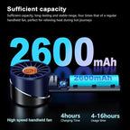 Handheld Fan,Portable Turbo Fan,Powerful Personal Fan(7000rpm High-Speed Motor,Battery Work 3-16 H),USB Rechargeable Mini Handheld Fan for Travel/Outdoor/Gift/Makeup (Navy Blue)