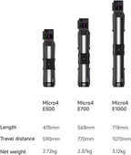 Zeapon Micro4 E700 & PONS PT Heads Double Distance Motorized Camera Slider, High-Speed Low Noise Motor 10-26Lbs Payload, 33''/77cm, LCD Screen, App Control, Smooth Damping Design
