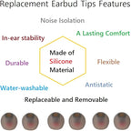 36 Pieces Small Earbud Tips Soft and Comfortable Ear Bud Replacement Pieces Silicone Fit Most in-Ear Headphones，Inner Hole 3.8mm -5.5mm，Small Black and Red Replacement Eartips