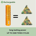 4 Pack NI-MH AAA Rechargeable Battery for Panasonic, 1.2V 550mah AAA Rechargeable Batteries for Panasonic Cordless Phones Handset, Remote Controls, Electronics