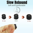 Memory Foam Ear Tips for Sony WF-1000XM5 Earbuds Tips for WF-1000XM5 WF-1000XM4 Earbuds Case, 3 Pairs Medium Black