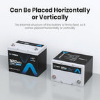 12.8V 100Ah Upgrade Group 24 Lithium LiFePO4 Battery, Built-in 100A BMS Rechargeable Battery, Low/High Temperature Cutoff Protection, Perfect for RV, Boat, Off-Grid, Solar Energy System, Backup Power