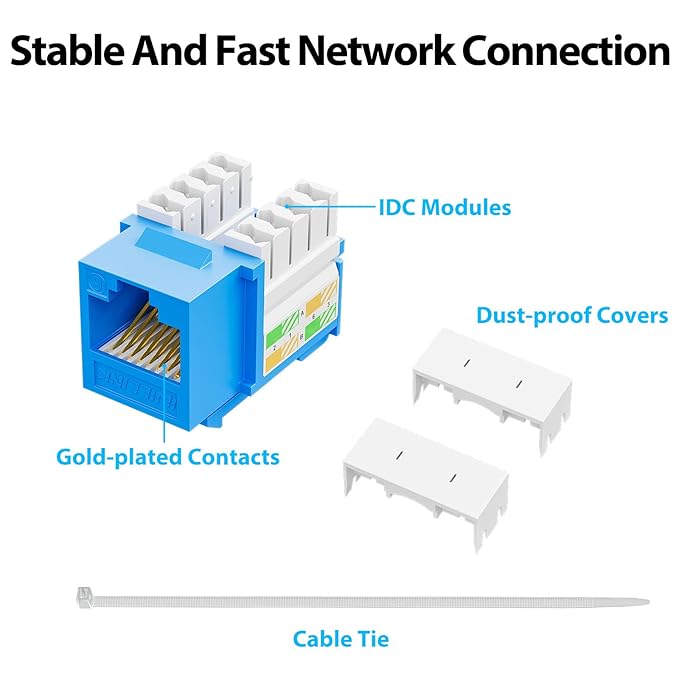 Iwillink 10Gbps Cat6 Keystone Jack 10-Pack, RJ45 90-Degree Ethernet Coupler, Punch Down Adapter (Blue)