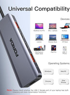 USB C Hub 10Gbps USB C Multiport Adapter for MacBook ipad Phone with 100W PD Charging, USB c Splitter 1 in 4 Out 10Gbps Data Ports Compatible with Surface, XPS, Samsung, Dell and More(Space Gray)