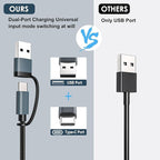 Travel Essentials for Apple Watch Charger,3 in 2 USB C Cable for Multi Charging Cable Cord,Camping Essentials Portable Designed for iWatch &Phone 16-12-4FT ﻿