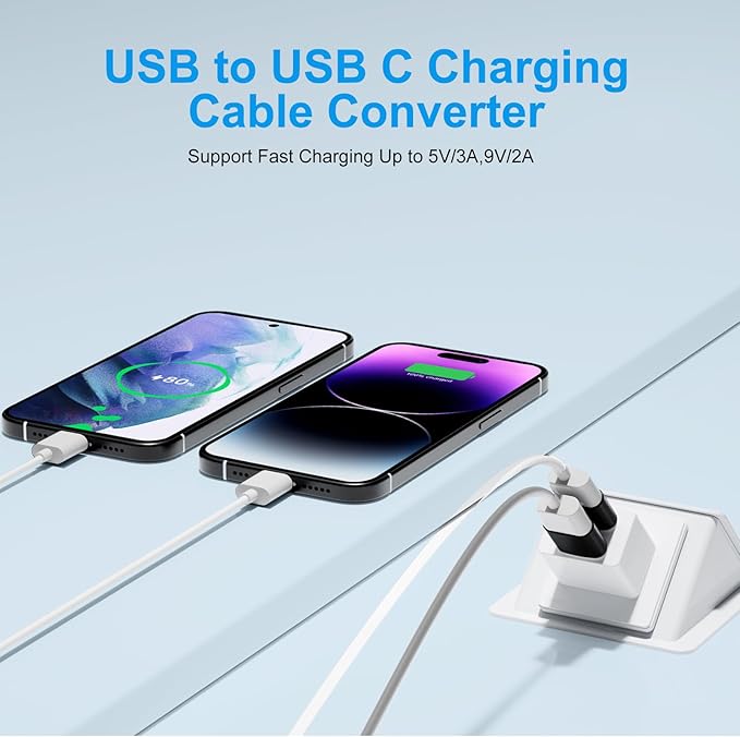 USB A to USB C Adapter 20 Pack,USB to USBC Adapter,USBA Male OTG Adapters,Type C Female Converter for iPhone,iPad,MacBook,Samsung Galaxy,Black