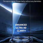 Screen Protector Tempered Glass Compatible with Apple iPhone 15 Pro Max (2 Pack)