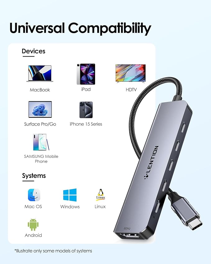 LENTION 6-in-1 USB C Hub Dock with a 4K @60HZ HDMI Display, 4 XUSB-C 3.2 Gen 2, 10 Gbps, PD 100W Charging and for iPhone15 Series, New MacBook Pro, Mac Air, More (CE33, Space Gray)