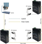 Industrial 8-Port Gigabit Ethernet Switch DIN Rail/Wall-Mount 8 port RJ45 10/100/1000Mbps Unmanaged DIN-Rail Switch Hardened 10 Ports Ethernet Fiber Switch with 2 SFP Fiber ports