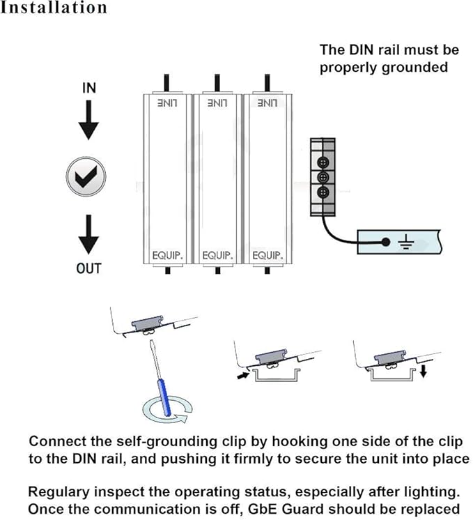Ethernet Surge Protector - PoE+ - Gigabit - (with DIN Rail Mount Option) - Gas Discharge Tube for Full Protection - RJ45 Lightning Suppressor - LAN Network CAT5/CAT6 Thunder Arrestor - Tupavco TP309