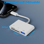 USB C SD Card Reader, 3-in-1 SD Card Adapter with SD MicroSD USB, Groodo Memory Card Reader MicroSD Card Reader Compatible with iPhone15 16/iPad/Mac/Laptop and More USB-C Devices
