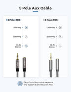 VIOY Headphone Extension Cable 10 FT,[Copper Shell, Hi-Fi Sound] 3.5 mm Male to Female Stereo Audio Cable Nylon Braided Aux Cord for Smartphones, Tablets, Media Player